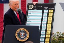 Trump impõe tarifas de 50% sobre bens canadianos